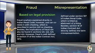 What is Difference Between Fraud amp Misrepresentation [upl. by Blanc475]