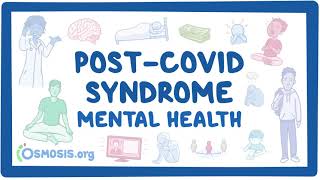 PostCOVID syndrome Mental health [upl. by Ahsitnauq135]